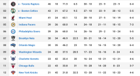 北京队G2预热：官博激昂海报“去怒吼，去战斗”点燃激情