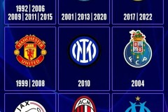 布斯克茨退役：足球传奇告别，球迷感慨万千